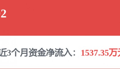 每周股票复盘：沪电股份（002463）AI驱动PCB需求高增