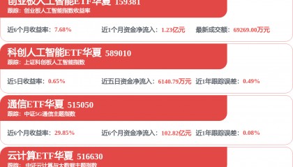 股市必读：沪电股份新发布《关于部分股票期权注销完成的公告》