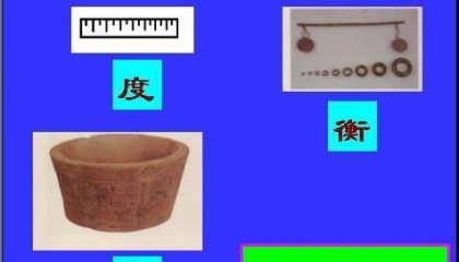 什么是度量衡？最早的货币是什么？谁发明了度量衡？