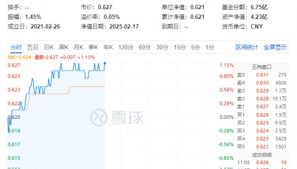 ETF盘中资讯|化工板块持续上攻，化工ETF（516020）盘中涨超1%！政策持续发力