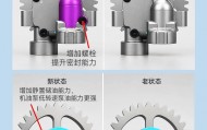 张雪机车：820RR目前停止生产、暂停交付，新机油泵将关闭供油不畅问题