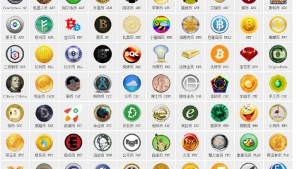 2017年虚拟币排行(16年虚拟币排行榜20名)