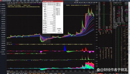 虚拟币对冲套利(虚拟币对冲套利是真的吗)