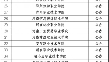 2025年河南单招政策揭秘，你绝对不能错过的资讯！