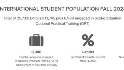 上交大与密歇根大学合作项目停止招生；四项白名单赛事暂停举办…...一周资讯
