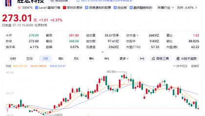 胜宏科技澄清