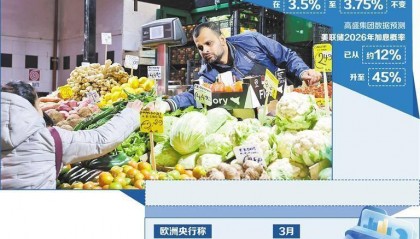 全球货币政策路径重塑