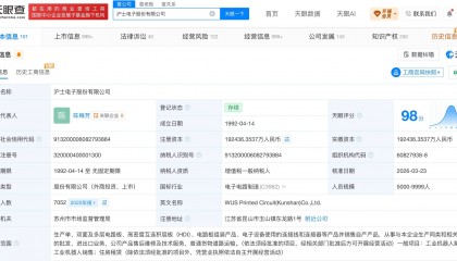 沪电股份上半年净利增长73.72%
