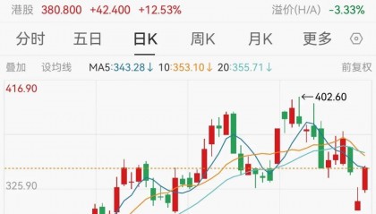 追问胜宏科技“电梯门”