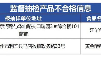 质检资讯｜安徽省市监局2025年第7期食品安全抽检信息通告
