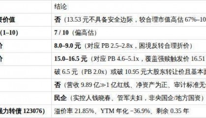 强力新材（300429）深度投研报告