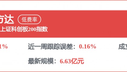 每周股票复盘：精达股份（600577）为子公司提供合计6.13亿元担保