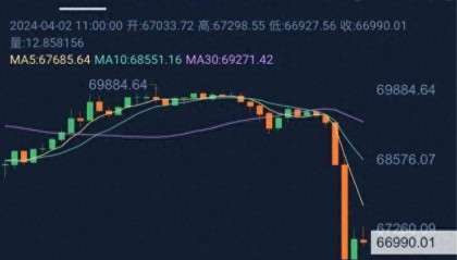 链金网虚拟币交易平台的简单介绍