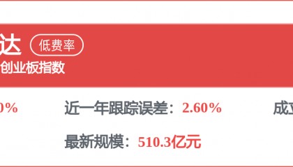 每周股票复盘：精达股份（600577）精达转债触发赎回条款