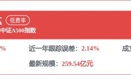每周股票复盘：精达股份（600577）精达转债完成兑付终止存续