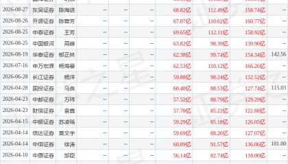 太平洋：给予沪电股份买入评级