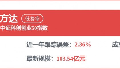 每周股票复盘：精达股份（600577）精达转债将摘牌