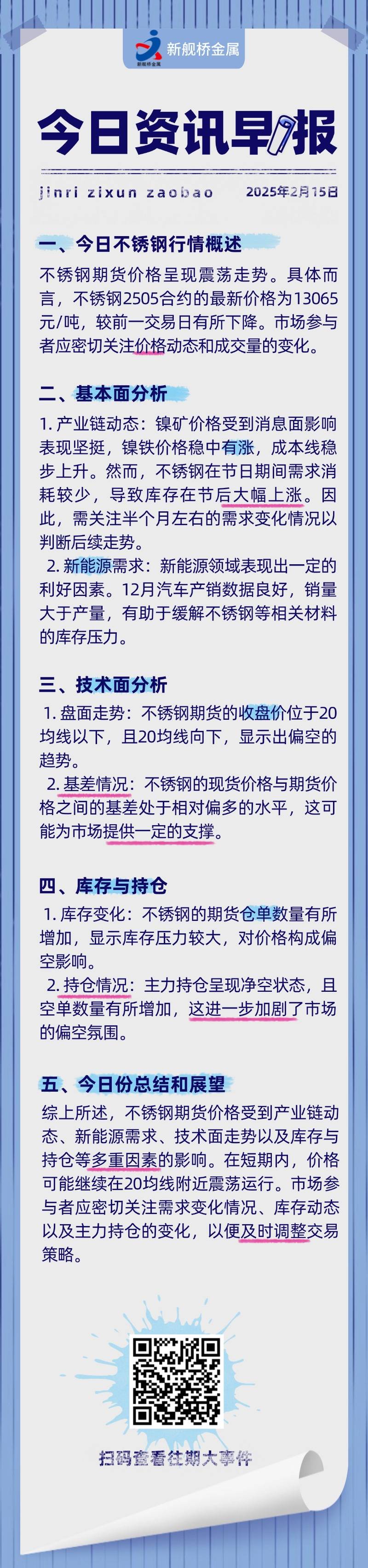 今日份不锈钢资讯早报——新舰桥金属