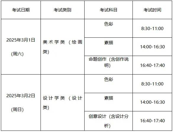 艺考资讯 | 天津美术学院2025年本科复试网上确认通知
