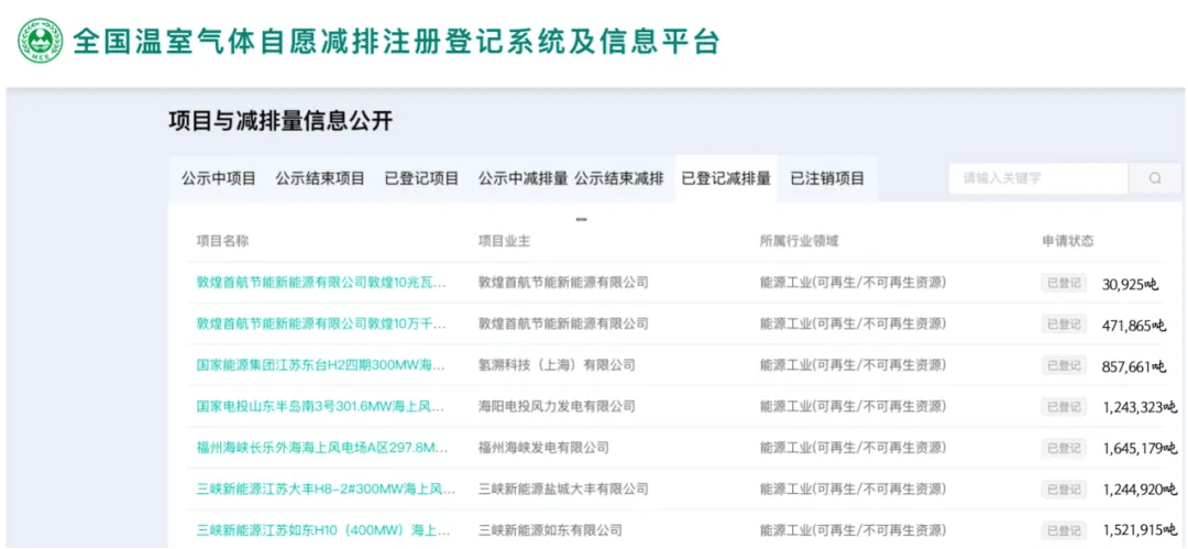 双碳资讯｜最新政策分享20250310