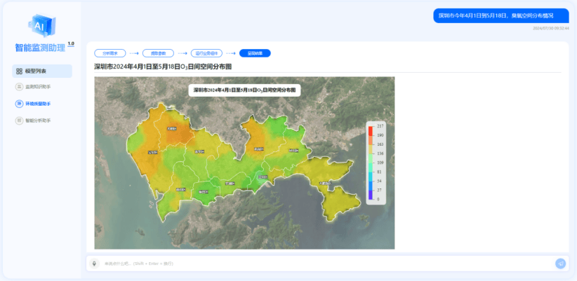 权威资讯丨“AI公务员上岗”冲上热搜！在生态环境系统能发挥什么作用？