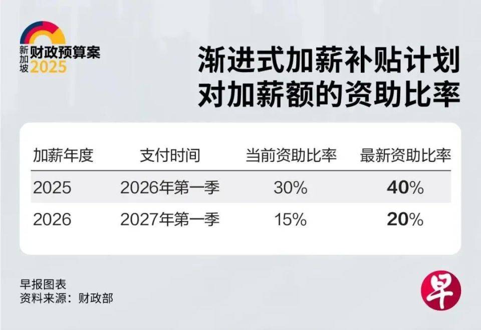 一周移民资讯 | 2025年全球居留计划指数出炉