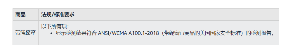 检测资讯：亚马逊带绳窗帘认证《ANSI/WCMA A100.1-2018》