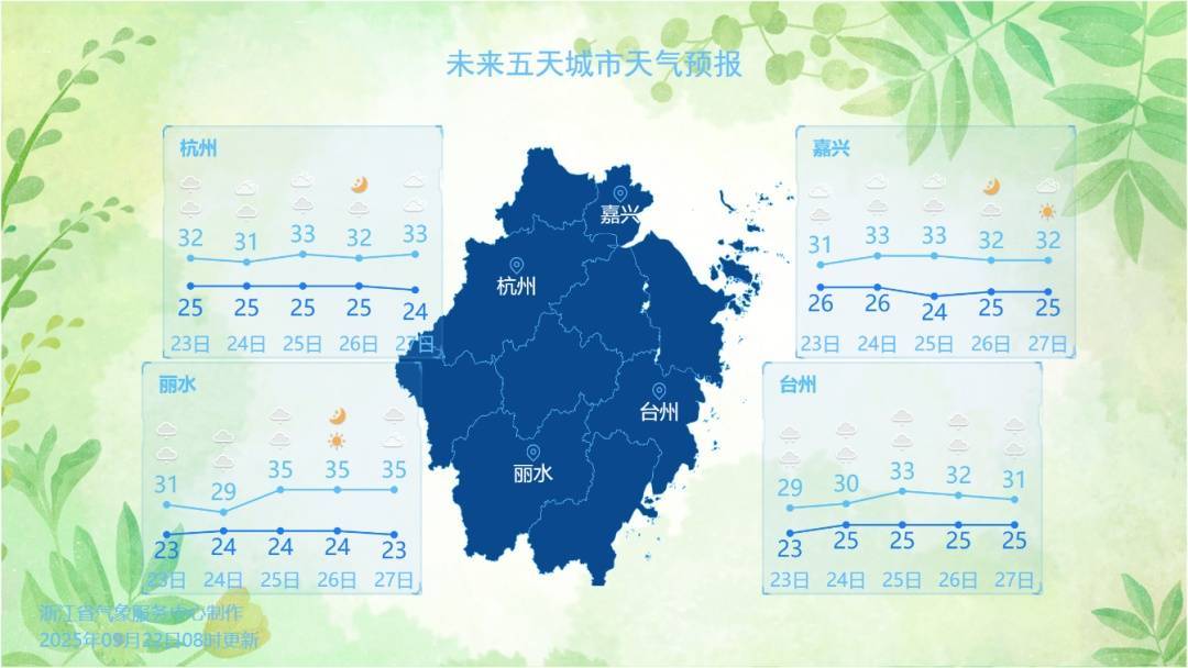 警惕！暴雨大暴雨！阵风9-11级！“桦加沙”今起影响浙江！明天冷空气也来添雨…