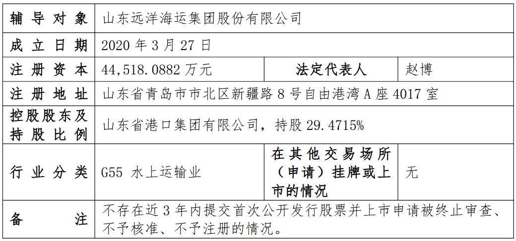 山东远洋，即将在中国股票市场上市！