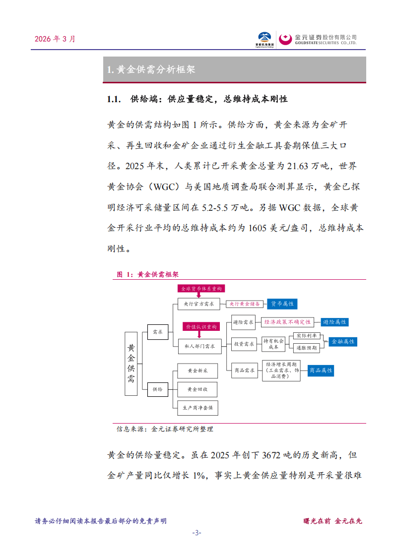 有色金属：黄金的货币属性在数量模型中的体现