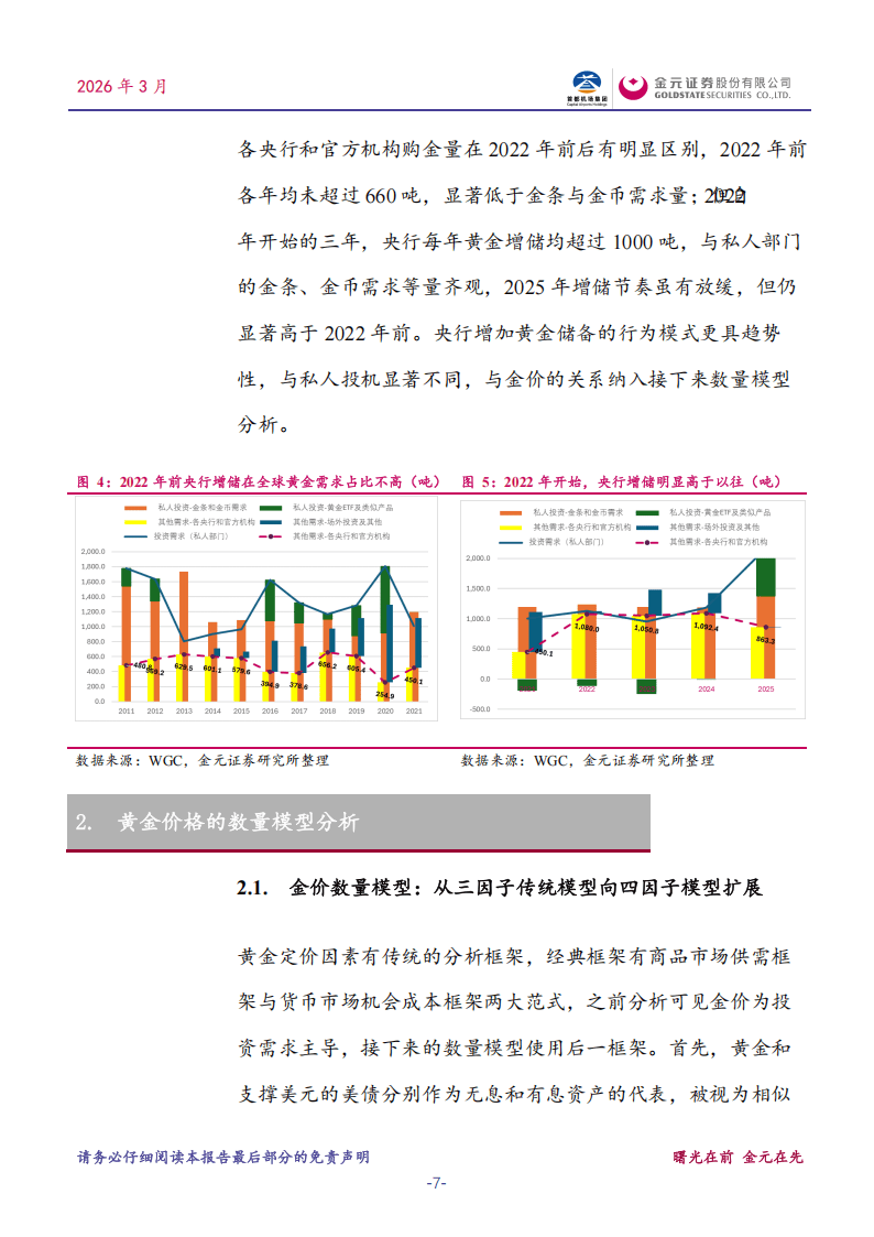 有色金属：黄金的货币属性在数量模型中的体现