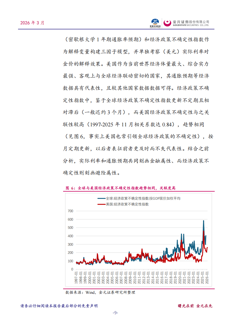 有色金属：黄金的货币属性在数量模型中的体现