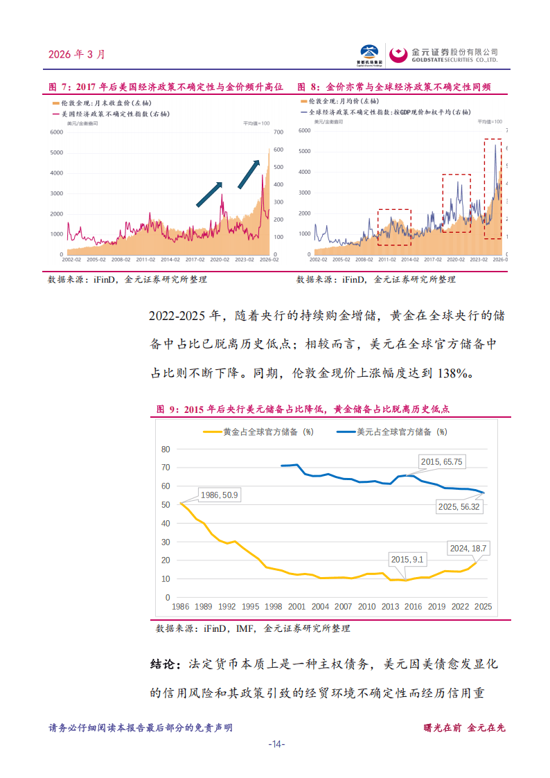 有色金属：黄金的货币属性在数量模型中的体现