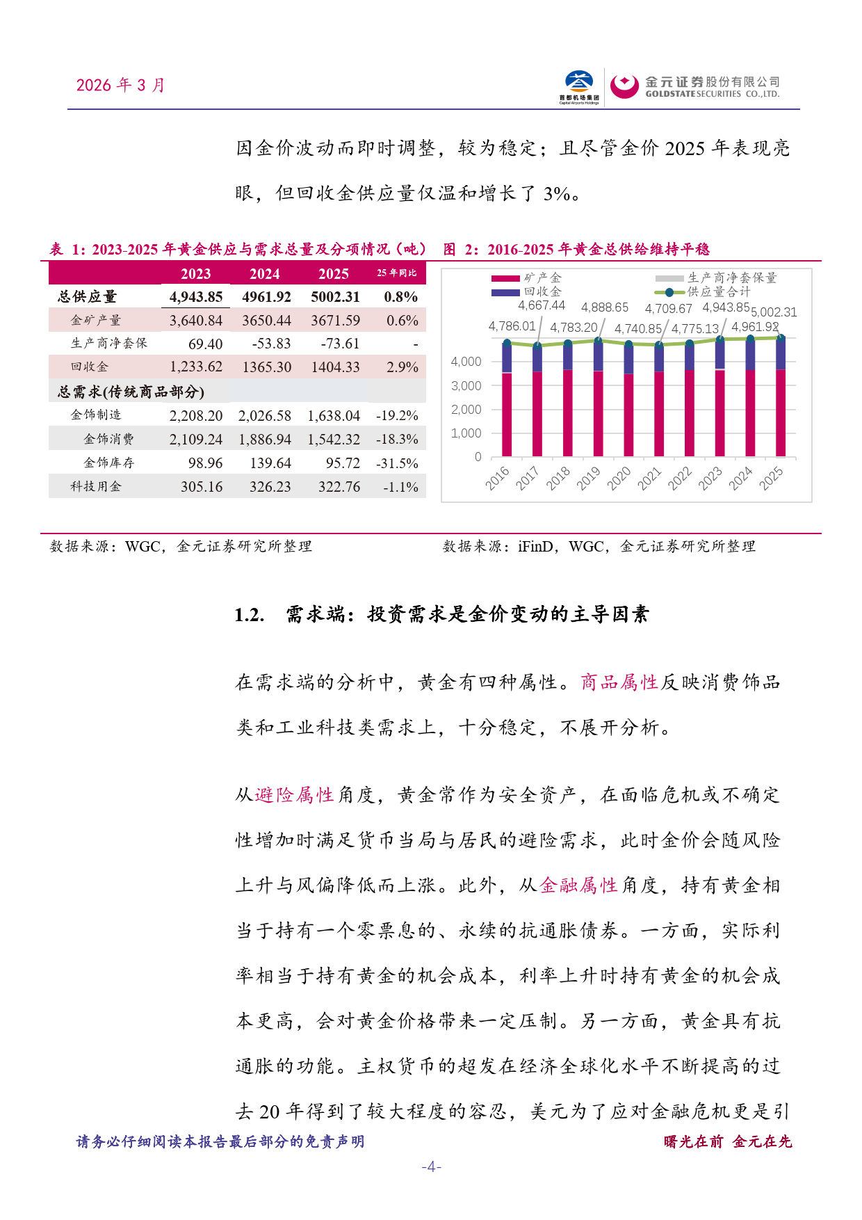 有色金属：黄金的货币属性在数量模型中的体现-金元证券