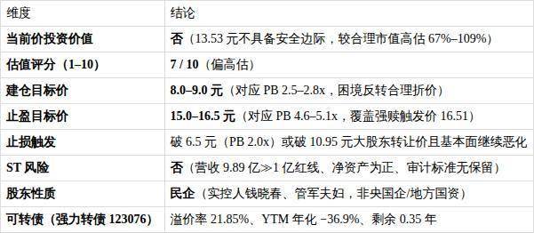 强力新材（300429）深度投研报告