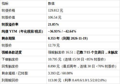 强力新材（300429）深度投研报告