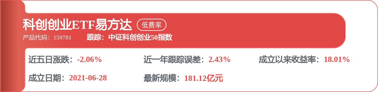 每周股票复盘：精达股份（600577）精达转债即将摘牌