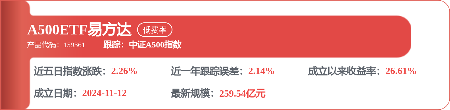 每周股票复盘：精达股份（600577）精达转债即将摘牌