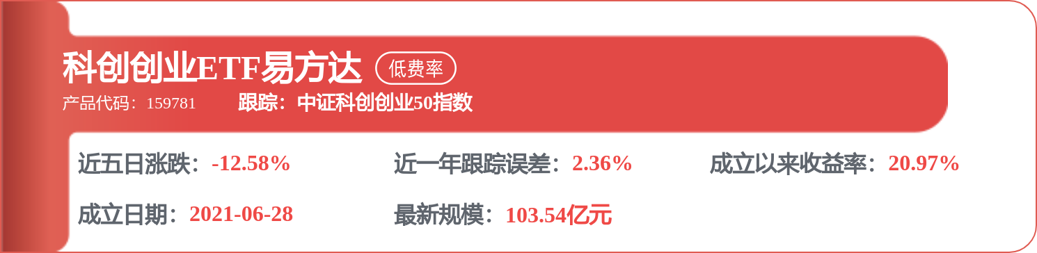 每周股票复盘：精达股份（600577）精达转债将摘牌