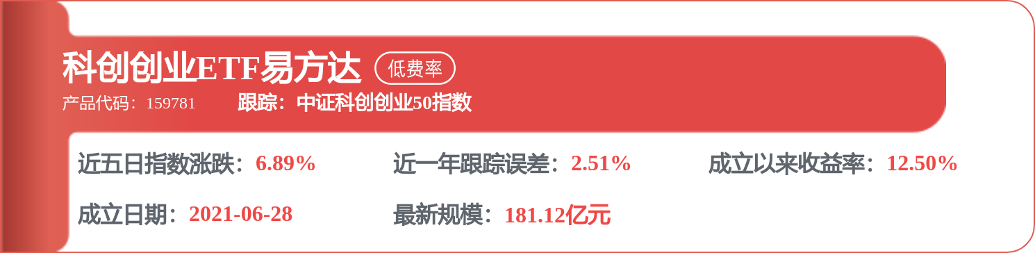 每周股票复盘：精达股份（600577）精达转债完成兑付终止存续