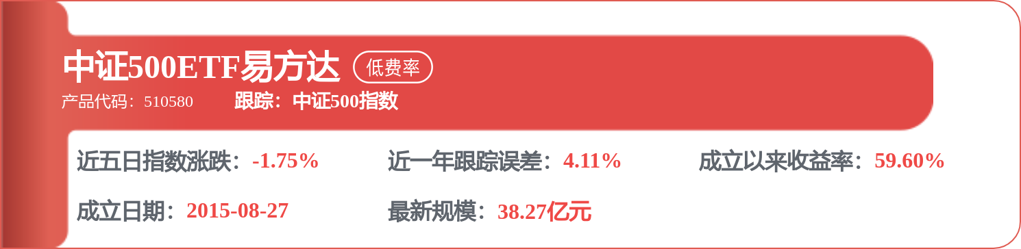 每周股票复盘：机构净买入精达股份（600577）224.03万元