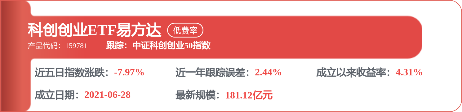 每周股票复盘：精达股份（600577）精达转债7月31日摘牌