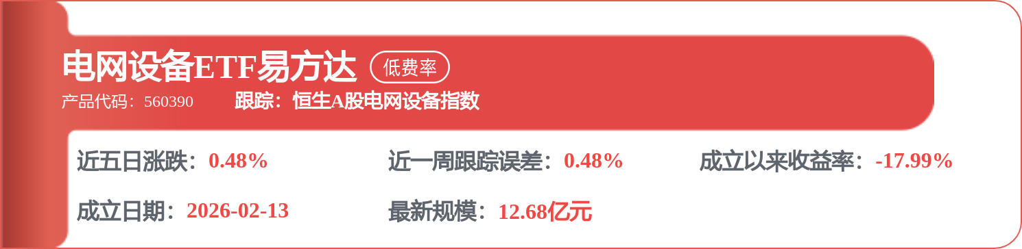 每周股票复盘：精达股份（600577）精达转债7月31日摘牌