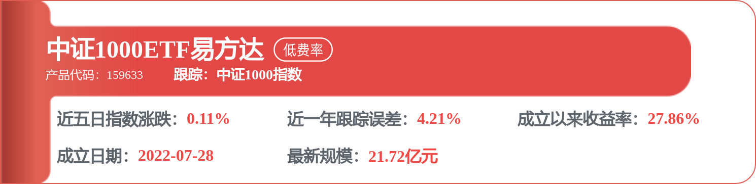 每周股票复盘：精达股份（600577）发生大宗交易成交434.1万元