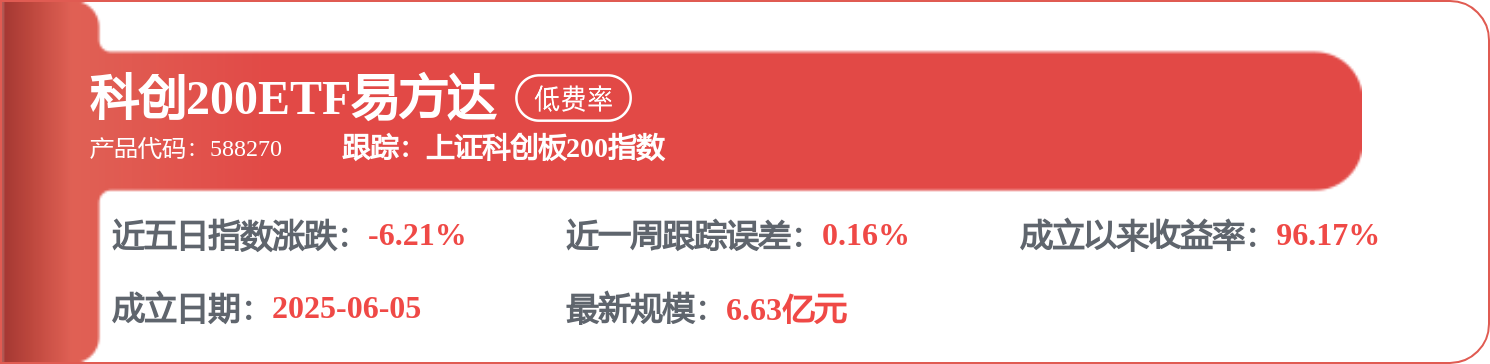 每周股票复盘：精达股份（600577）为子公司提供合计6.13亿元担保