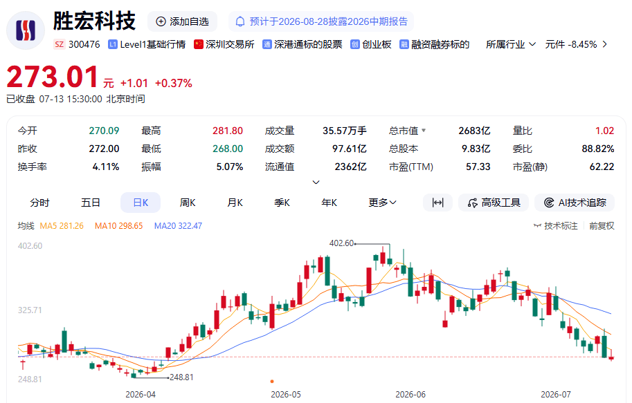胜宏科技澄清