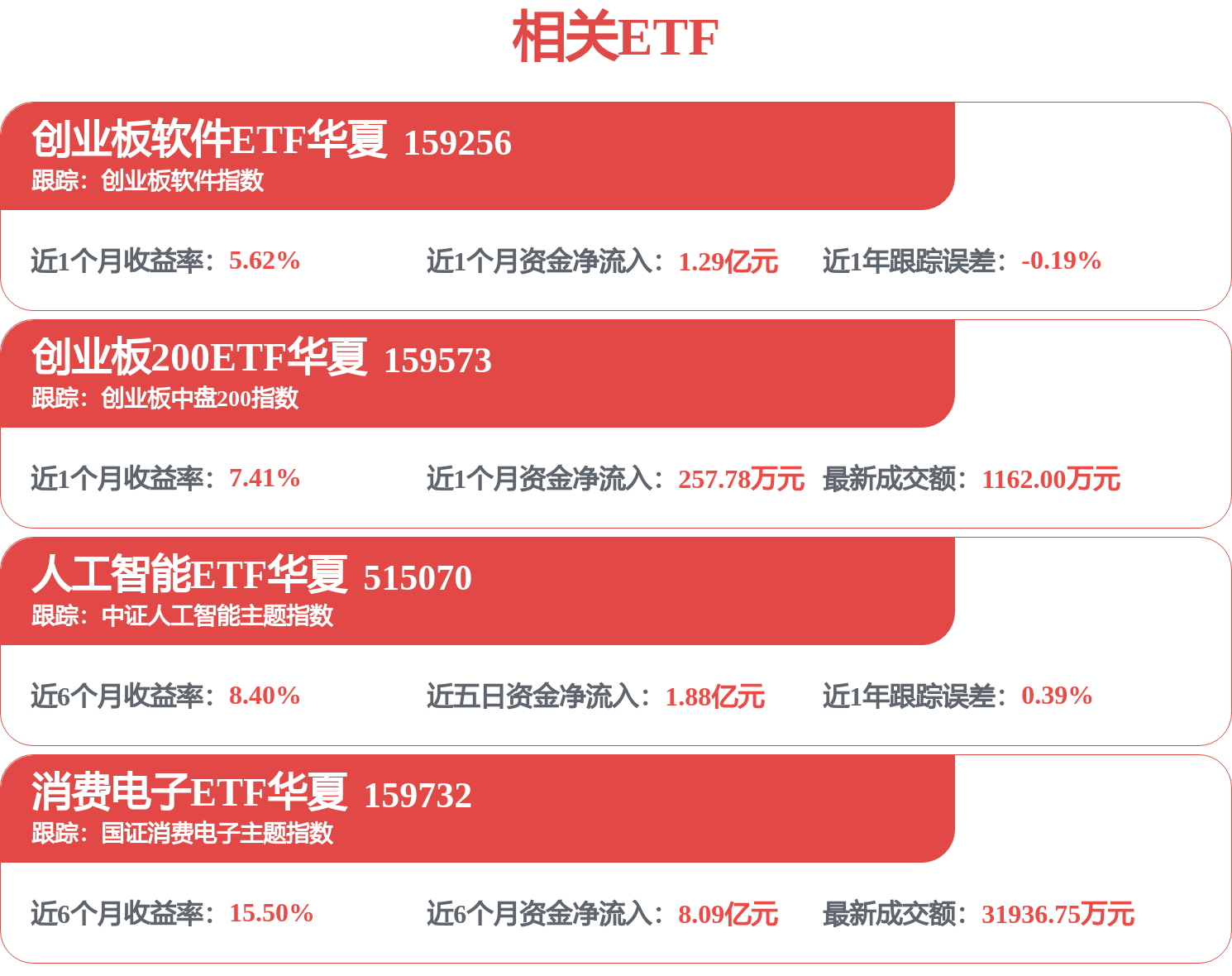 【私募调研记录】复胜资产调研胜宏科技
