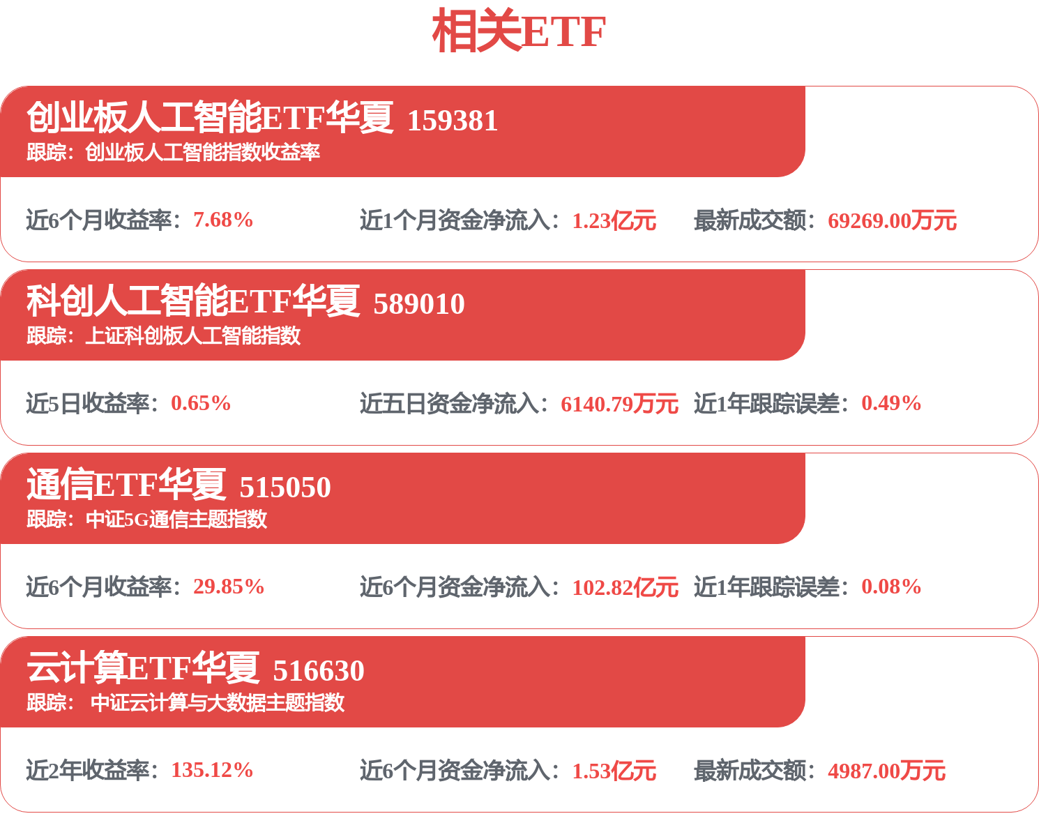 股市必读：沪电股份新发布《关于部分股票期权注销完成的公告》