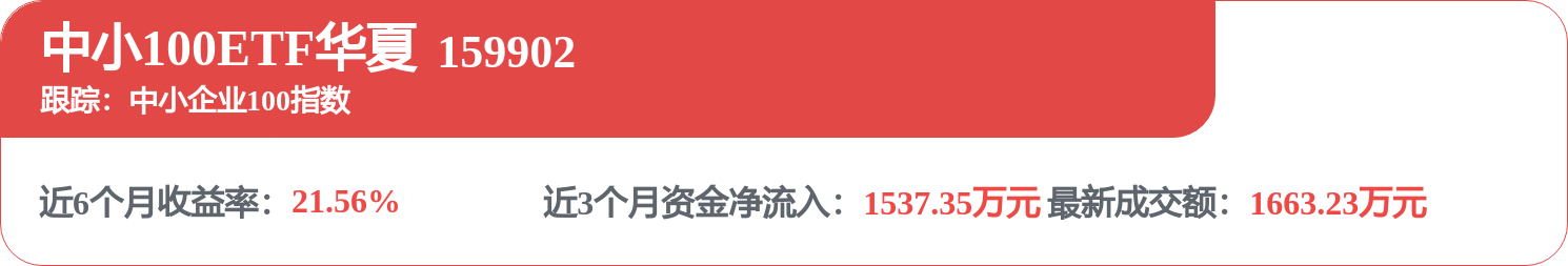 每周股票复盘：沪电股份（002463）AI驱动PCB需求高增