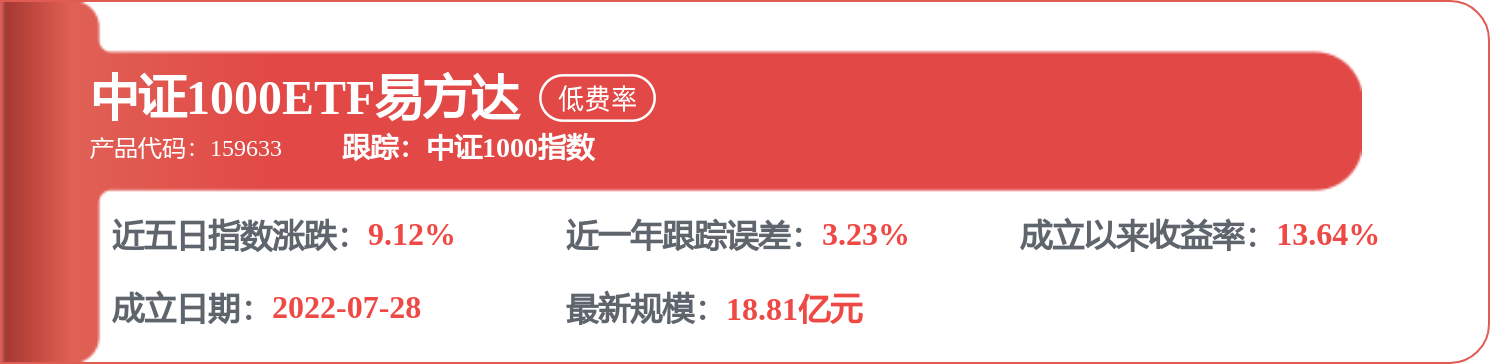 中芯国际（00981.HK）：8月6日南向资金增持1635.47万股